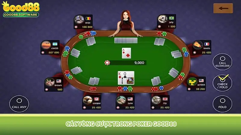 Các vòng cược trong poker Good88