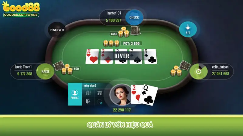 Quản lý vốn hiệu quả